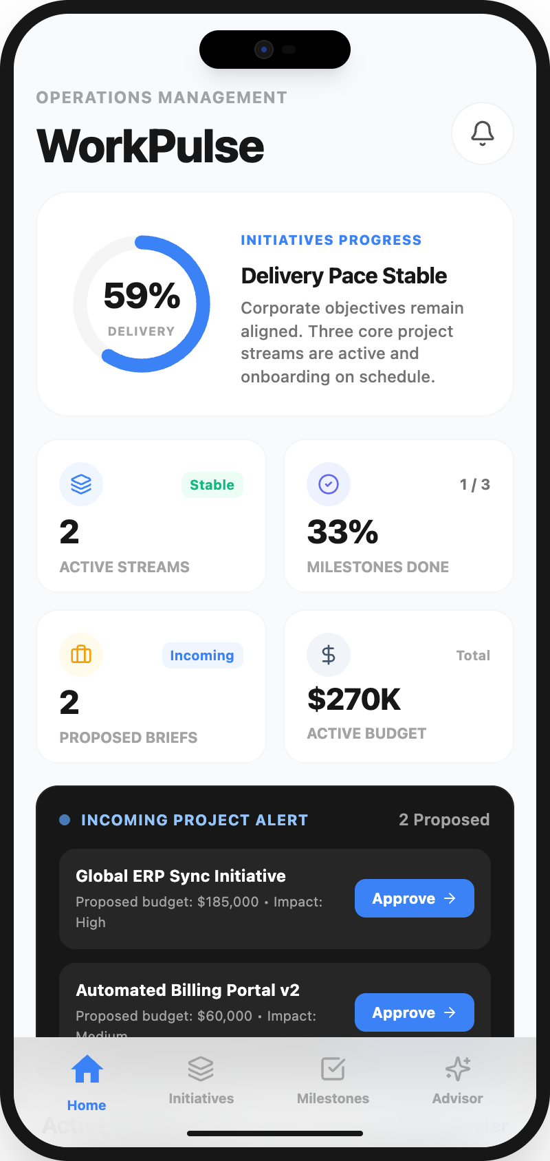 Example app dashboard